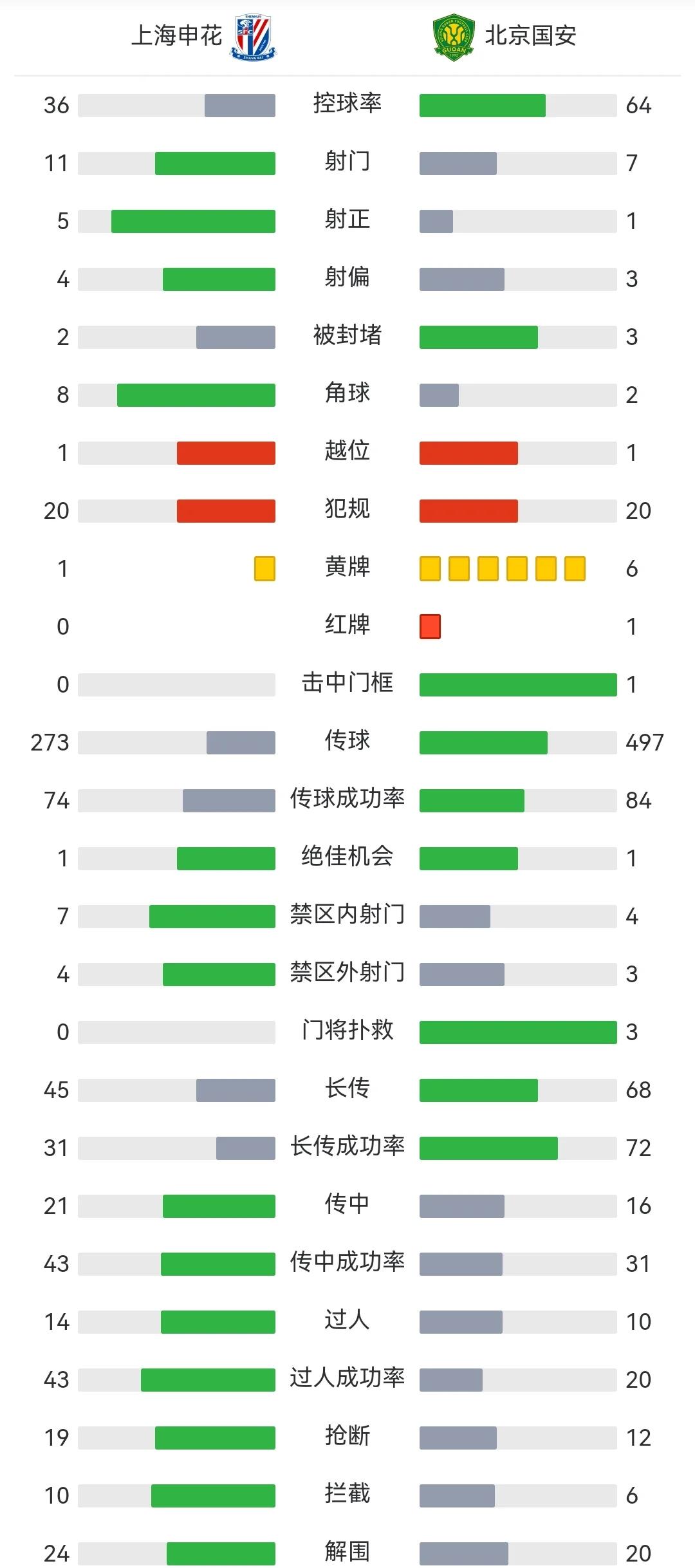 赛场争议：引发热议的裁判判罚