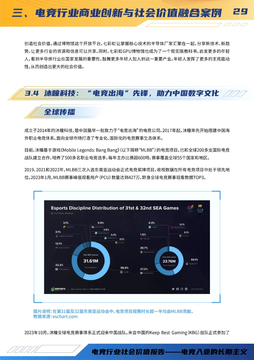 电竞绿色环保理念深入行业内部，推进行业可持续发展的简单介绍
